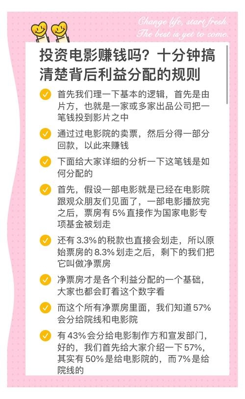 如何制作一个电影网站，从基础到实践的指南插图