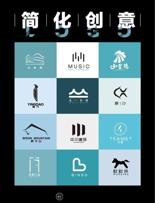 商标Logo制作指南，步骤与注意事项，（涵盖软件操作、品牌标志介绍及经典案例）插图