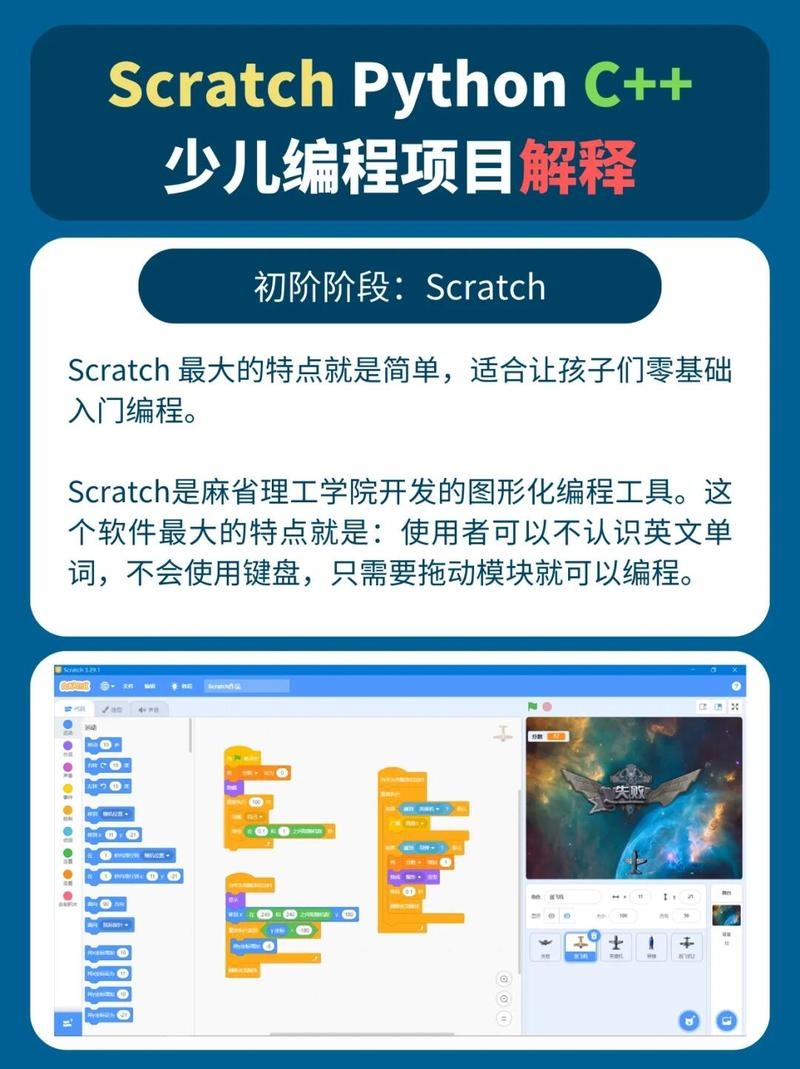少儿编程C入门,开启孩子的编程之旅插图 少儿编程C入门,开启孩子的编程之旅插图