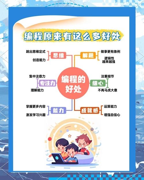 少儿编程培训未来发展展望插图