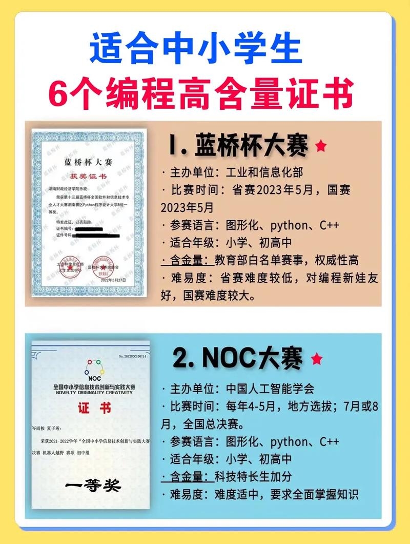 少儿编程培训机构资质要求插图