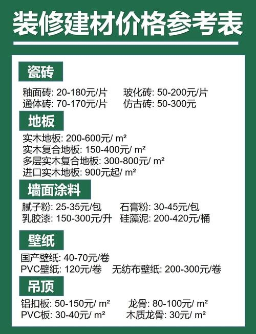 上海建材购买指南,官网、交易平台与混凝土价格查询插图 上海建材购买指南,官网、交易平台与混凝土价格查询插图