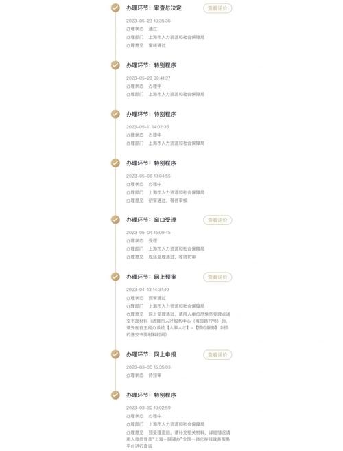 上海小程序设计方案模板详解插图