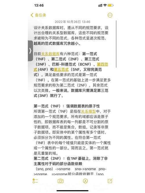 数据库的范式简介,第一范式与第二范式的核心要点插图 数据库的范式简介,第一范式与第二范式的核心要点插图