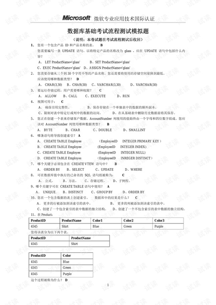 数据库基础知识试题详解插图 数据库基础知识试题详解插图