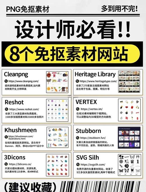 设计师网站素材大全插图