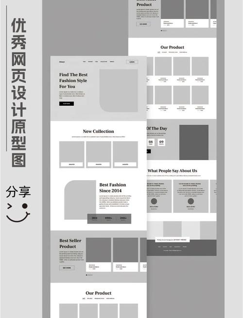 设计网站时字体大小的选择—多少号才最合适？插图
