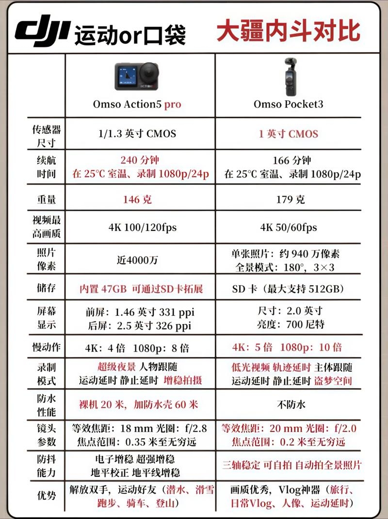 手机虚拟机模拟真机参数教程插图