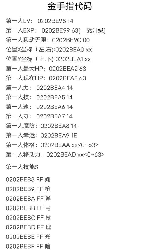 手机小游戏代码秘籍大全，隐藏功能、金手指与官方指南插图