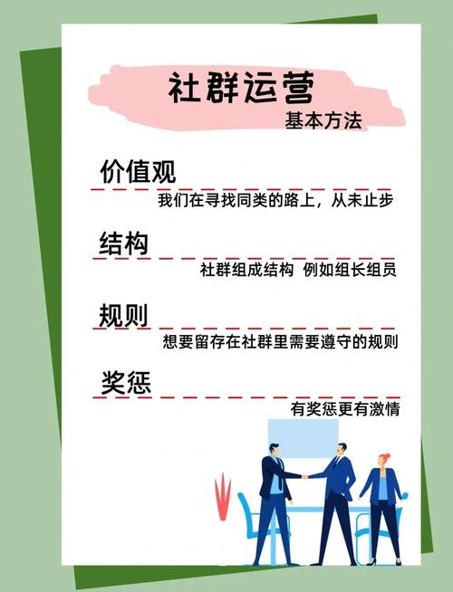 社群运营，定义与工作的探索插图