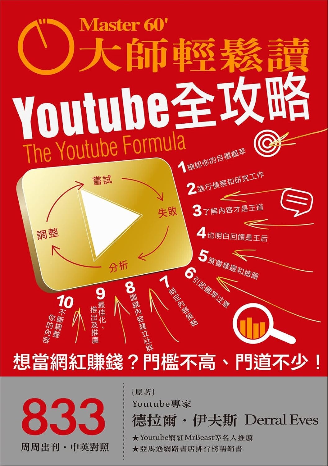 深入了解YouTube翻墙教学插图