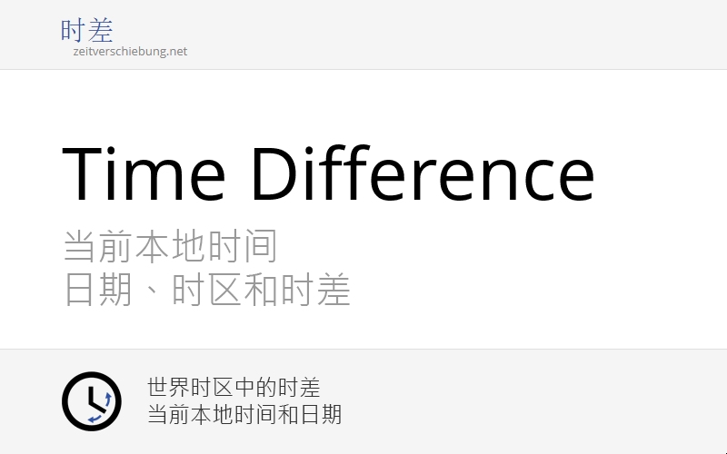 实时时钟代码设置与配置指南插图