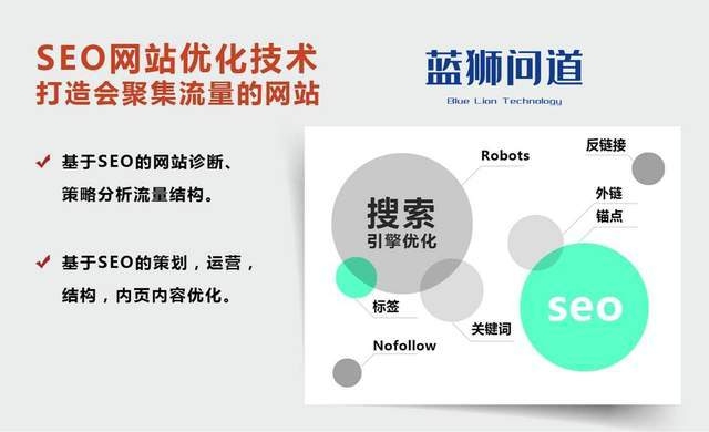 深圳百度关键词优化排名收费策略插图