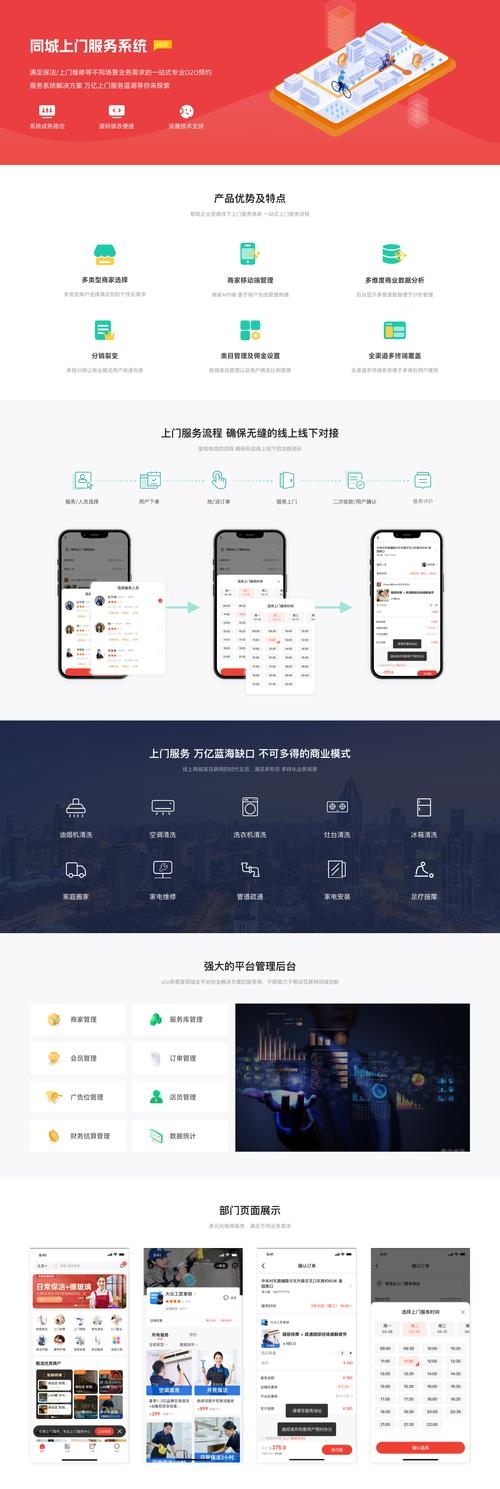 石材石料网站搭建教程—从零开始创建你的石材在线平台插图 石材石料网站搭建教程—从零开始创建你的石材在线平台插图