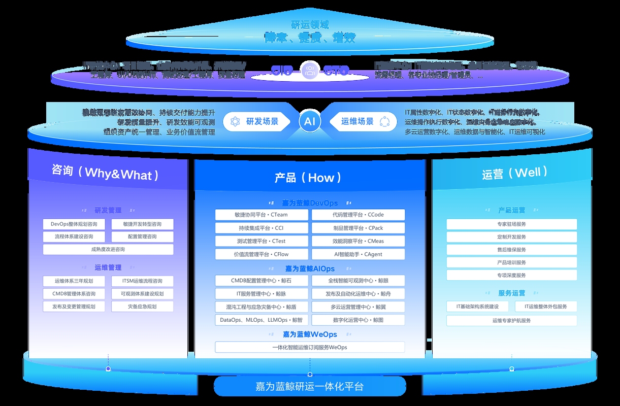 深圳市易讯天空网络公司概况及社会责任履行表现优秀插图