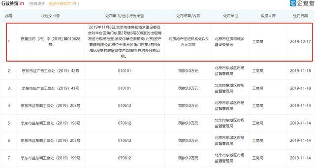 深圳市住建局网站（深圳市住建局网站专业能力测评）插图