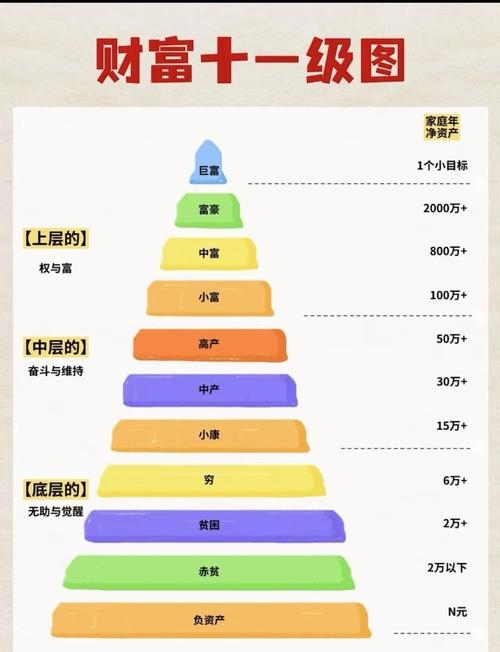 什么是权重和排名（什么是权重等级和排名）插图