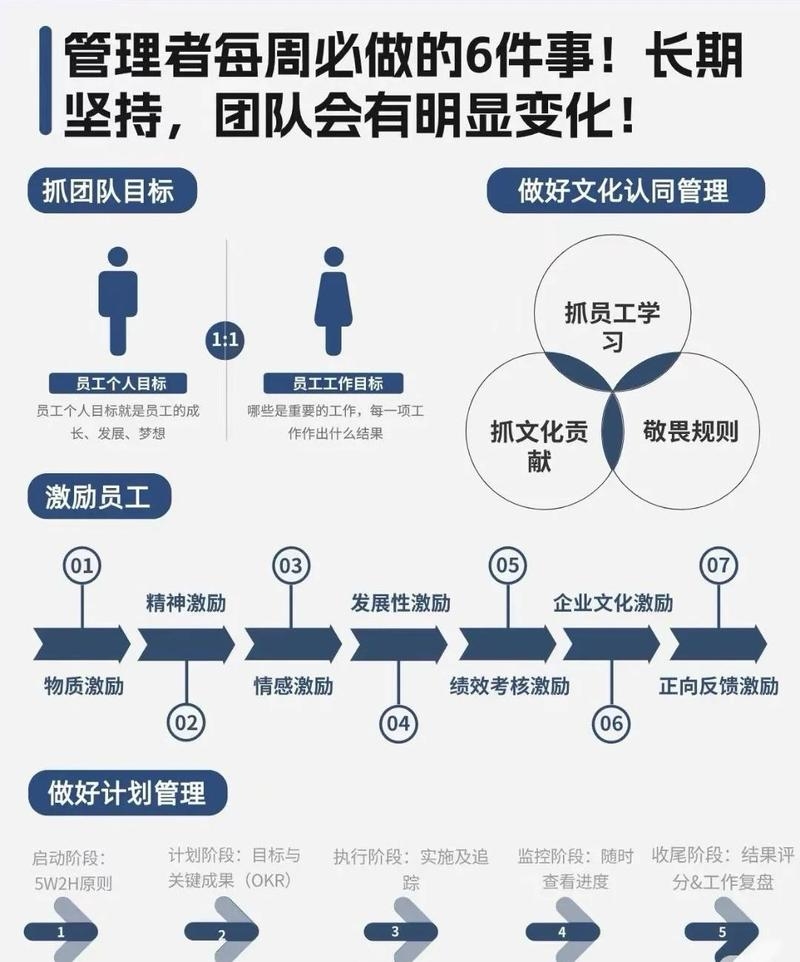 什么是ASP团队?插图 什么是ASP团队?插图