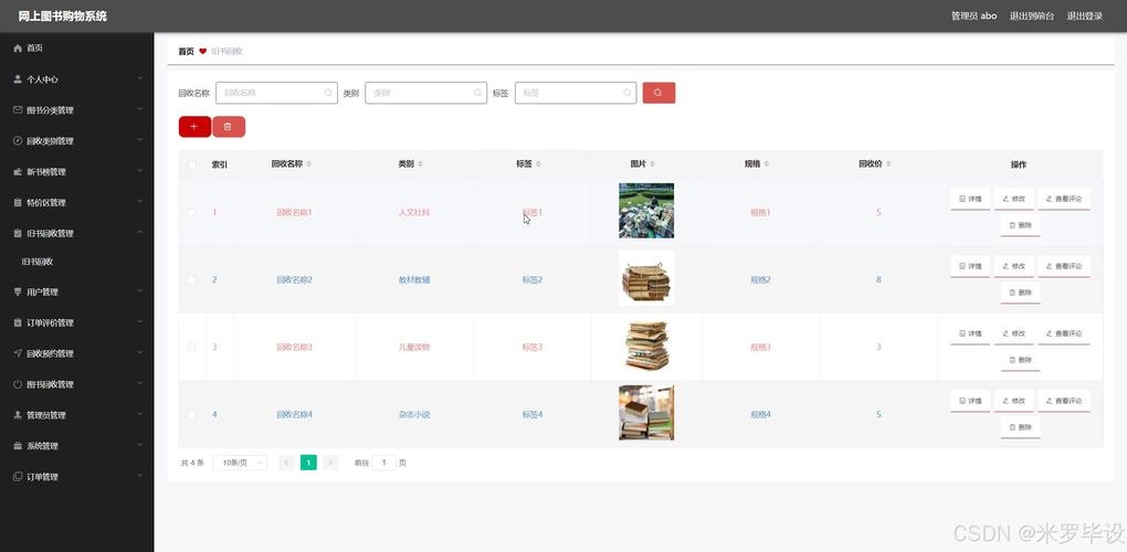 使用PHP构建一个购物网站插图