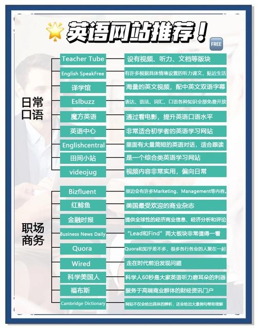 提高网站英文内容收录率的策略插图 提高网站英文内容收录率的策略插图