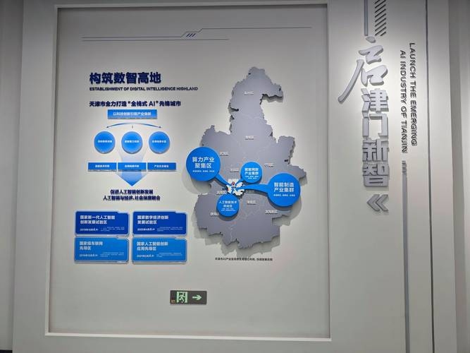 天津网站优化营销策略插图