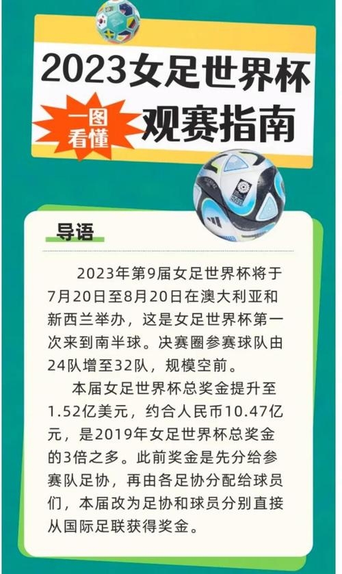 体育直播，CCTV5与多平台足球赛事观赛指南插图