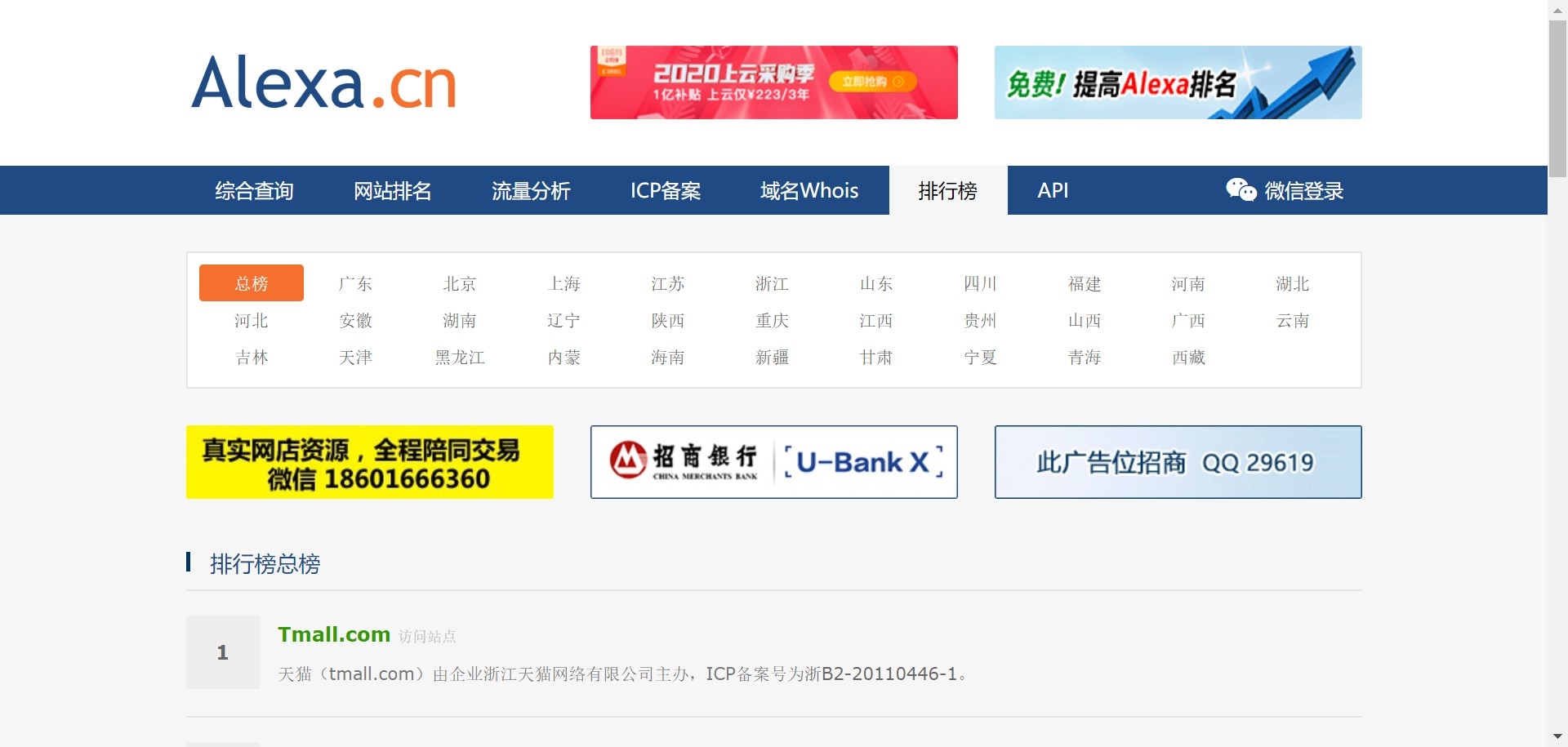 天猫在Alexa排名中的位置插图