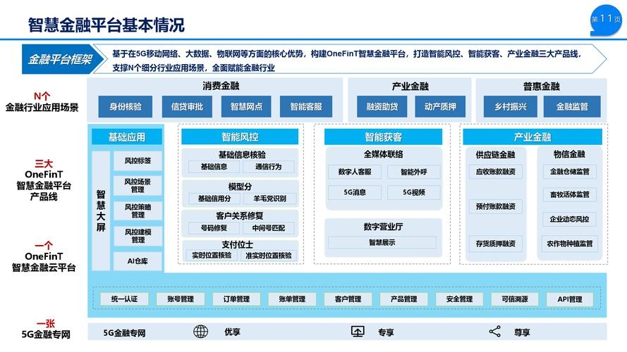 万方数据平台与大数据决策引擎解析,科技助力风控和文献检索的利器。插图 万方数据平台与大数据决策引擎解析,科技助力风控和文献检索的利器。插图