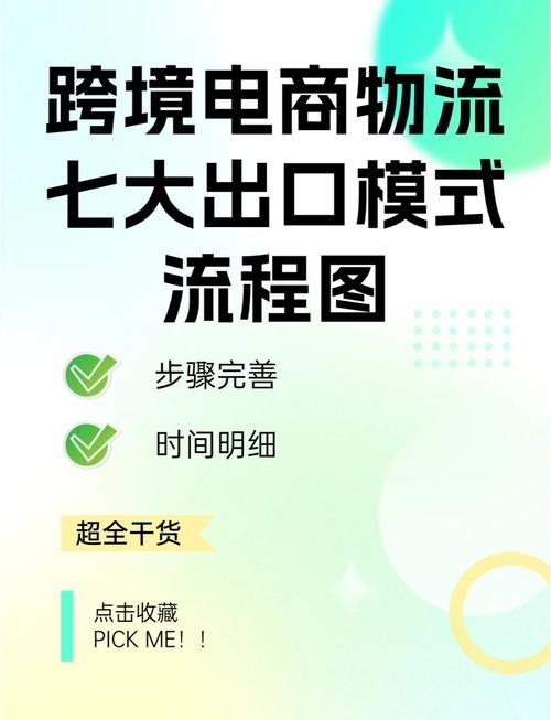 物流电子面单操作指南及购物网站资质与盈利分析,或,做国际物流与网购网站的构建要点解析插图 物流电子面单操作指南及购物网站资质与盈利分析,或,做国际物流与网购网站的构建要点解析插图