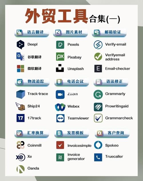 外贸网站模板选择指南插图