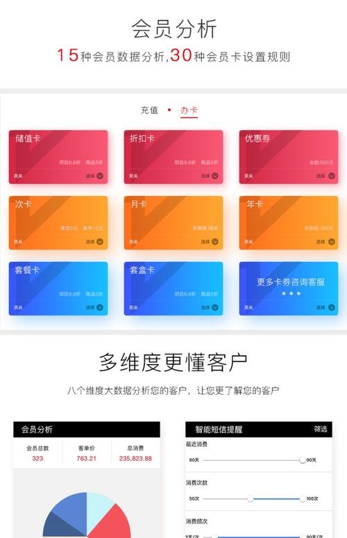 万维卡优惠服务软件介绍插图 万维卡优惠服务软件介绍插图