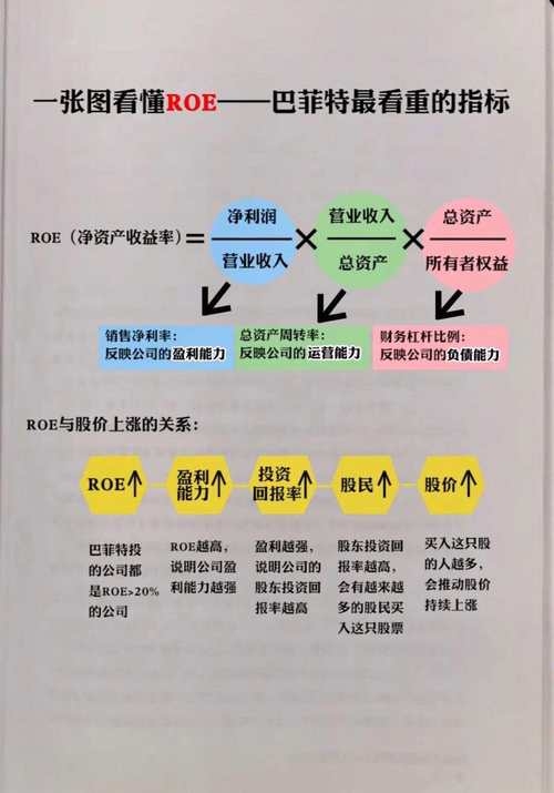 万网通讯官网，企业投资指南插图