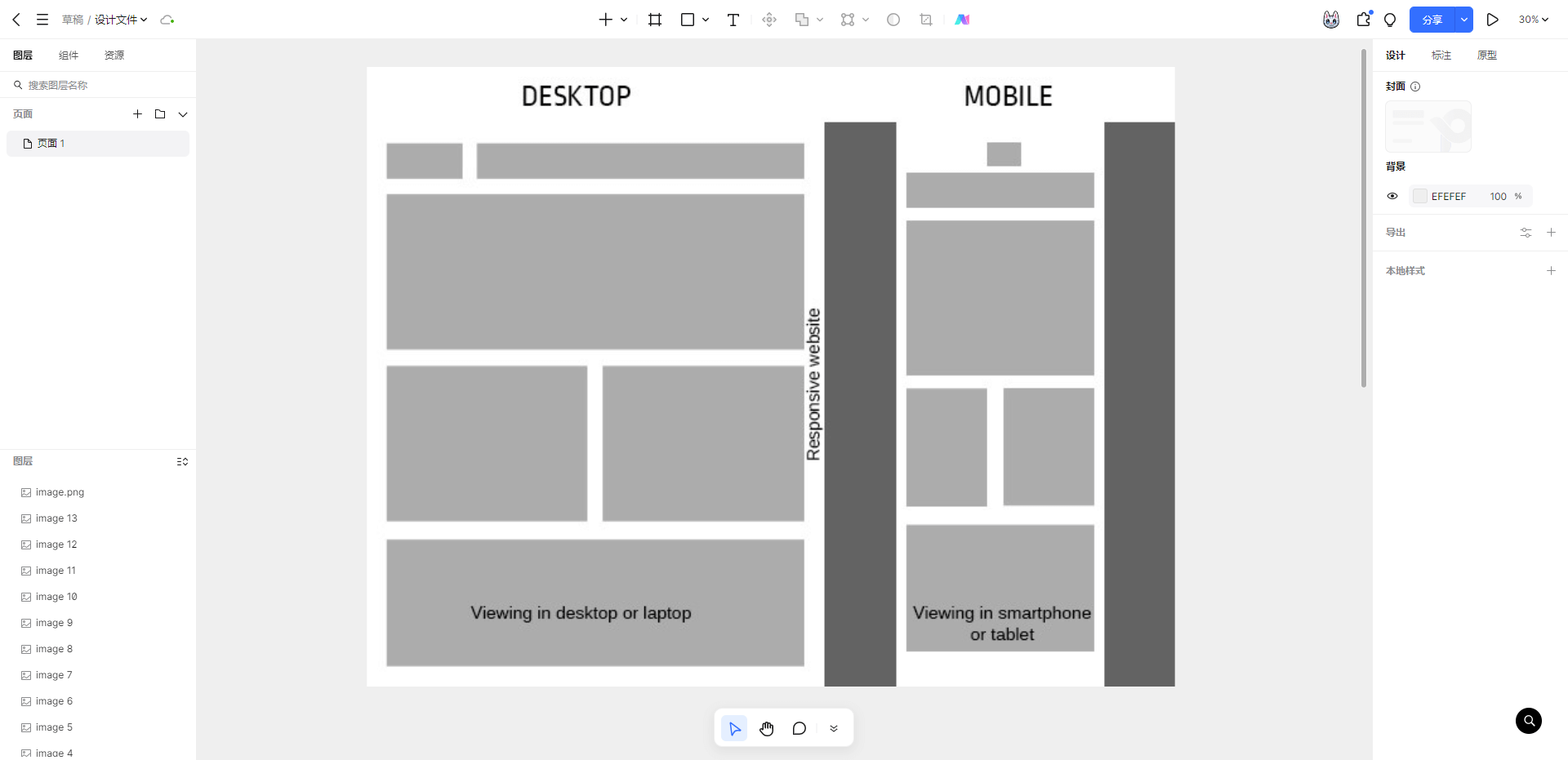 网页布局评价，衡量网站设计与用户体验的关键要素插图