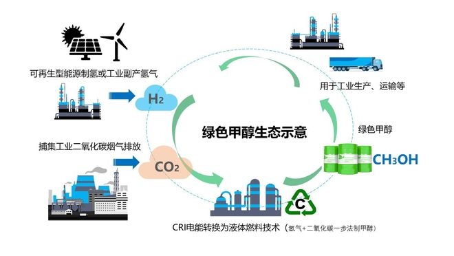 网络策划优势，引领数字化转型的关键力量插图