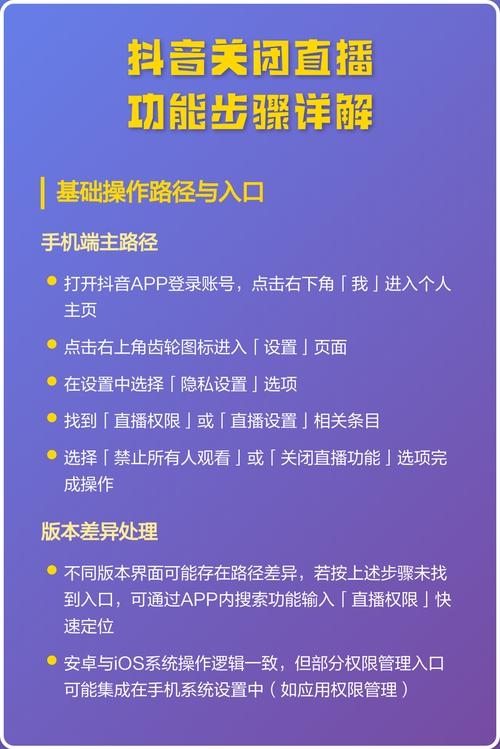 网页打不开抖音直播间，网络问题与解决方案插图