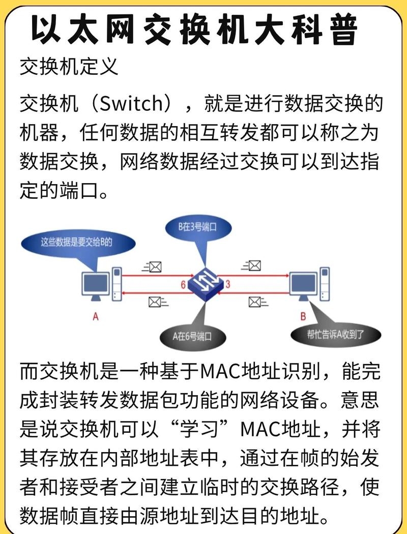 网络服务器的意义与重要性插图