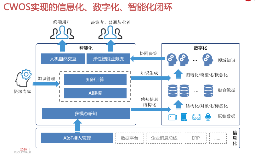 网络管理系统的优选之道，探寻最佳解决方案插图