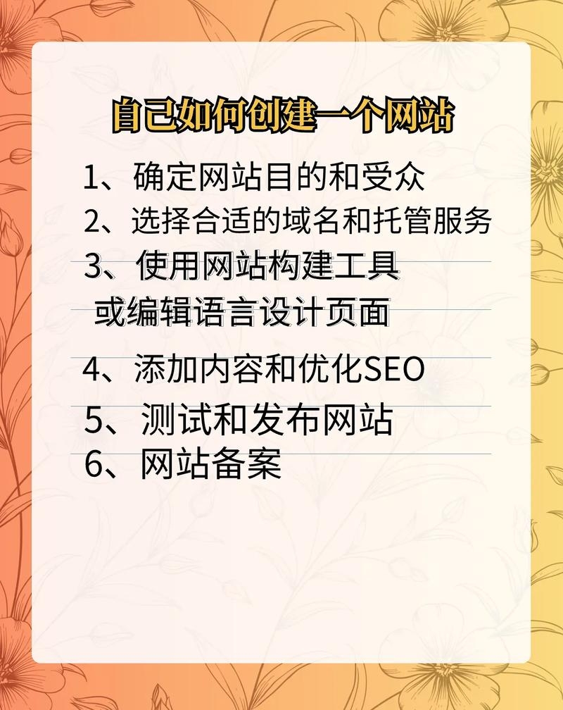 网络公司如何打造优质网站插图 网络公司如何打造优质网站插图