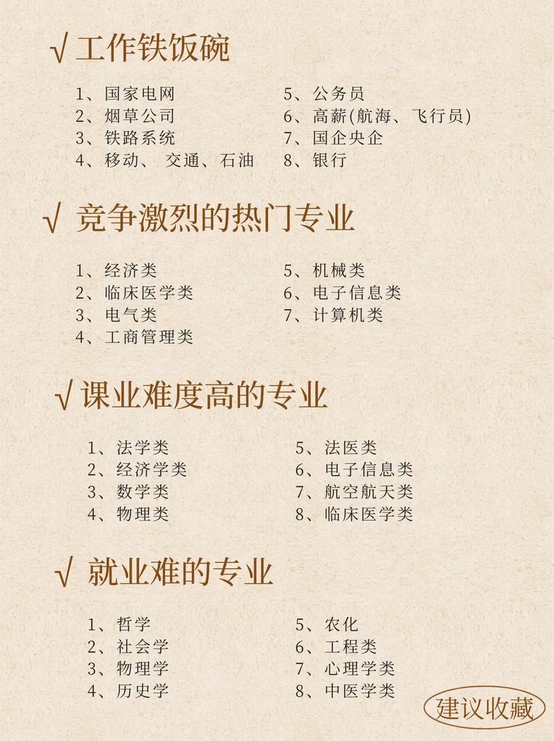 网络设计专业文科生能否报考?解读与探讨插图 网络设计专业文科生能否报考?解读与探讨插图