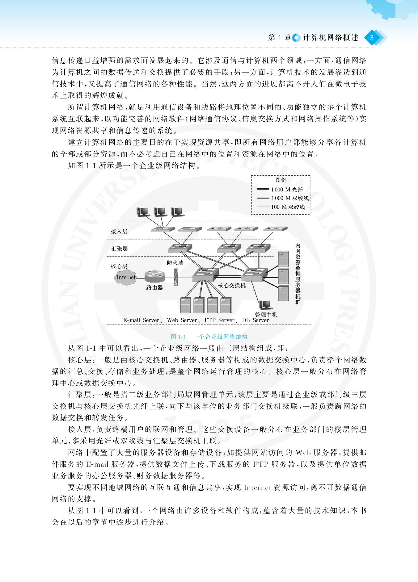 网络维护，技术与实践并重，前景广阔。插图