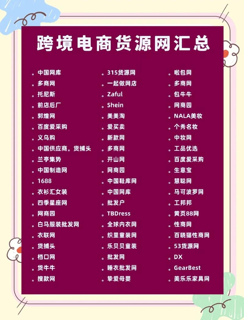 网络购物排名（网上购物排名）插图