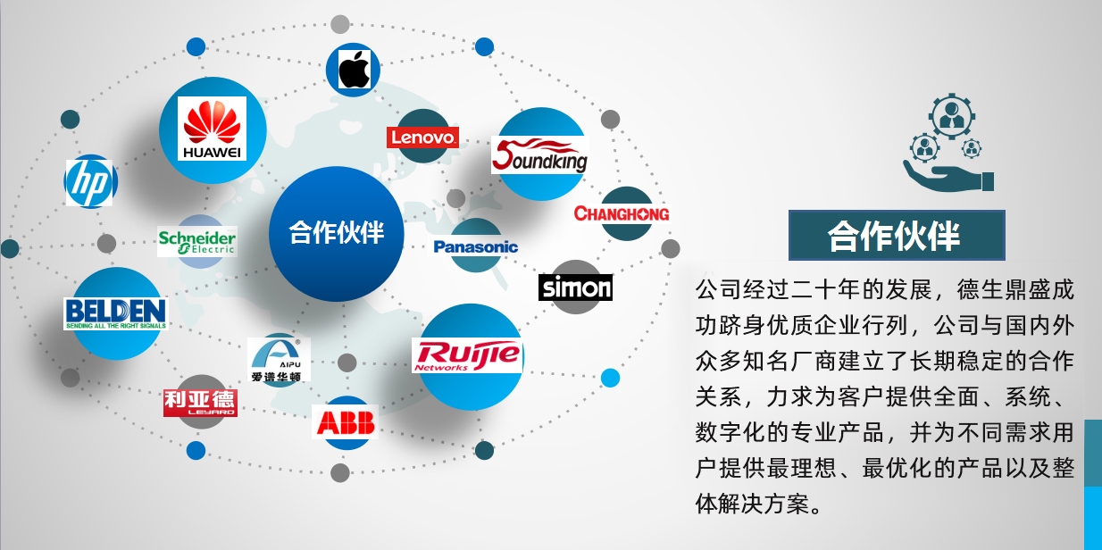 为，，网站建设服务商解析，选择专业合作伙伴的关键要素插图
