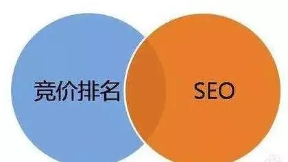 网络销售新策略插图