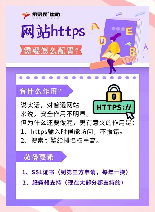 网页搜索优化，提升网站访问体验与品牌影响力，二、SEO常用术语详解，站内优化技巧、外链建设策略。，三、何为SEO？，SEO即搜素引擎优化的艺术，旨在提高自然流量及潜在客户转化。，四、搜索引擎优化步骤简述，，关键字分析选定。，网站结构与内容优化。，内外部链接的建设。插图