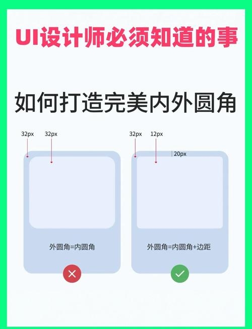 网页圆角设置技巧，单值设定与精细控制详解及其应用场景建议为网页设计圆角教程，从基础到实践。这个标题简洁明了地概括了文章的主要内容，包括网页设计的圆角基础知识、技术细节以及实际应用。插图