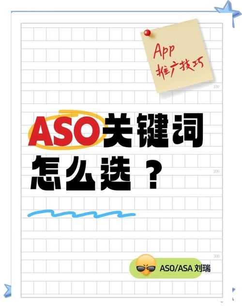 网络优化与ASO关键词策略插图