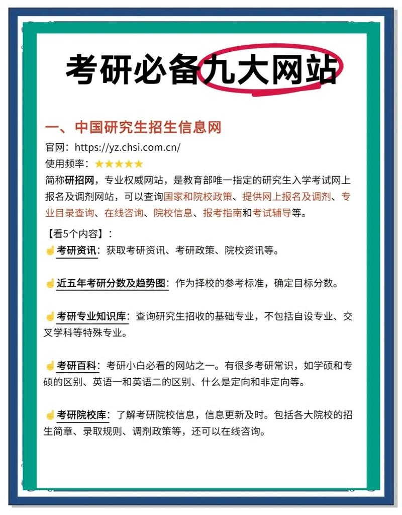 网盘资源公众号,考研必备平台插图 网盘资源公众号,考研必备平台插图