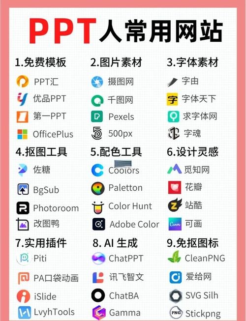 网页制作软件有哪些?插图 网页制作软件有哪些?插图
