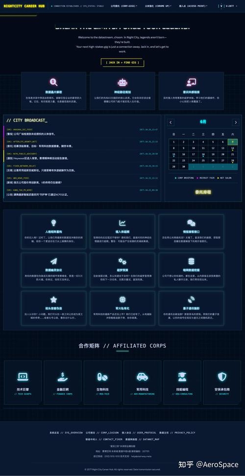 网站二次开发源代码获取插图 网站二次开发源代码获取插图