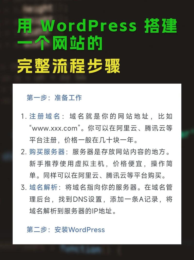 网站建设攻略，如何快速搭建个人或企业站点插图